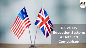 Comparative Study of Higher Education Systems in the USA and UK